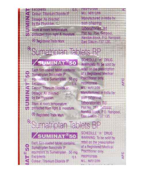 Imitrex 50 mg price