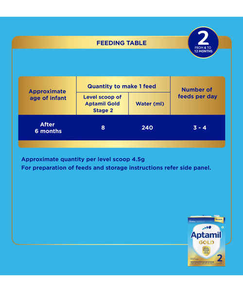 Aptamil Gold Follow Up Infant Formula Milk Powder for Babies - Stage 2 ( 6  to 12 months ) - 400gm - BIB Pack : : Baby Products
