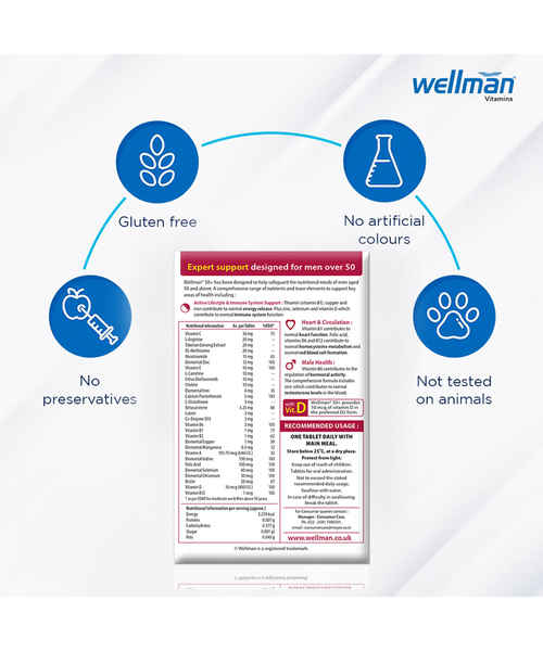 WELLMAN 50 PLUS TAB ( WELLMAN ) Buy WELLMAN 50 PLUS TAB On MedPlusMart